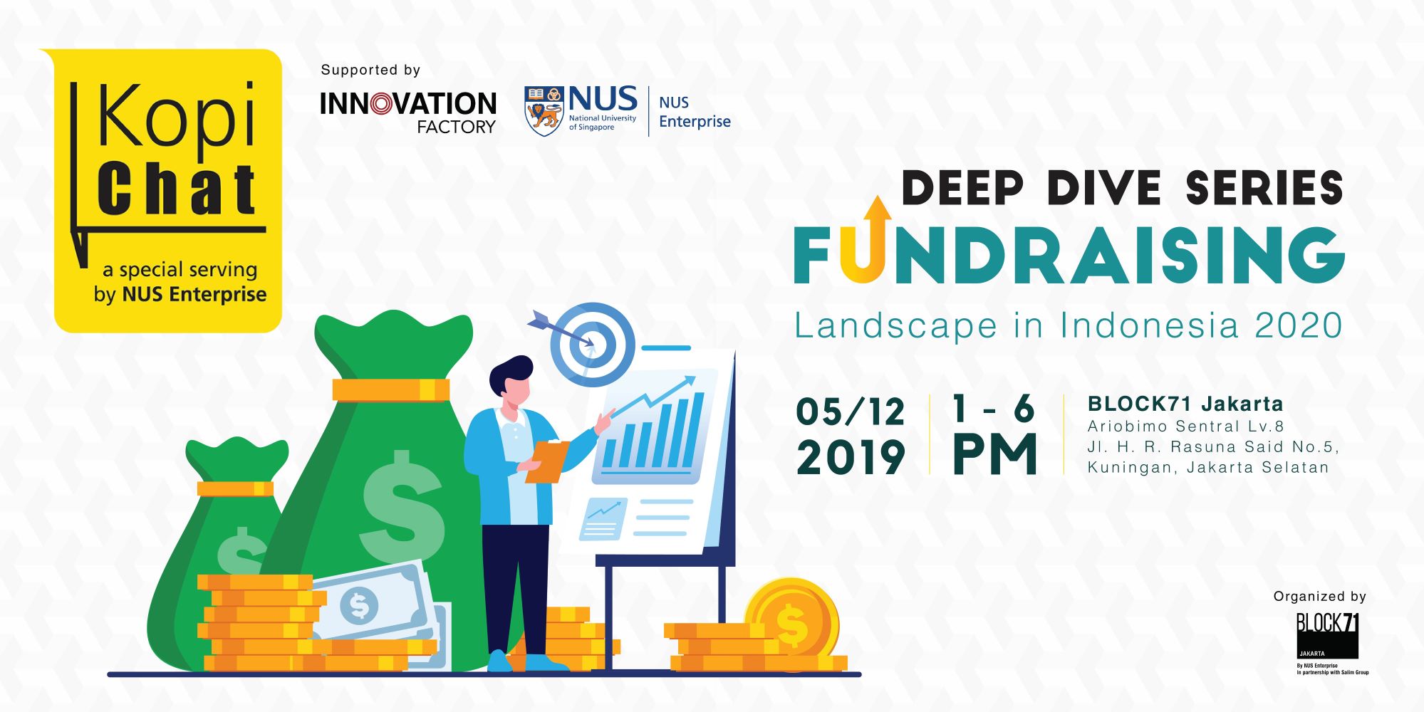 Kopi Chat Deep Dive Series Fundraising Landscape In Indonesia